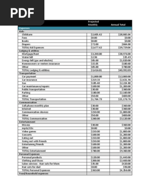  Family Budget