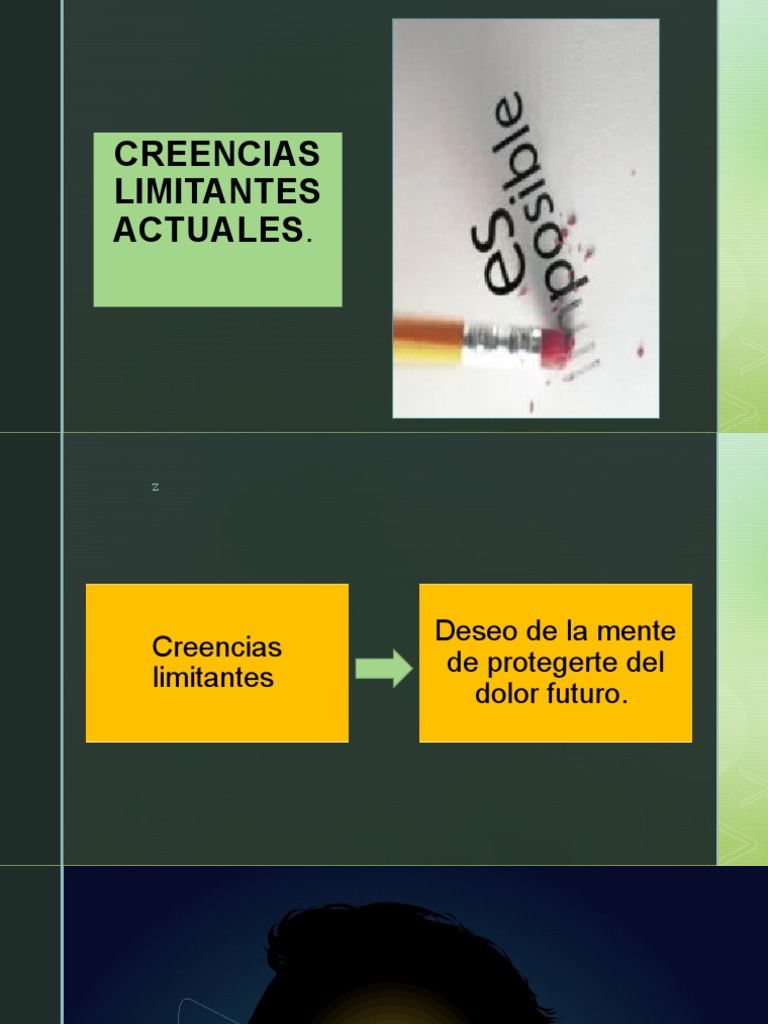 Análisis de Creencias Limitantes Actuales | PDF | Pensamiento | Realidad