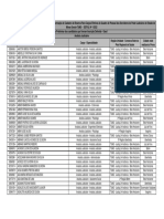 Concurso Público TJMG Analista 2022