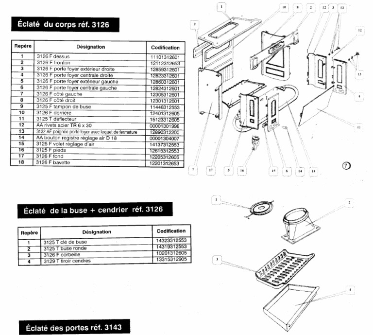 Godin Colonial Pieces PDF — free download