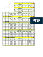 Planilla de Mayores Metrados Adiciona 5