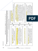 Schematy - Przeszkody Procesowe