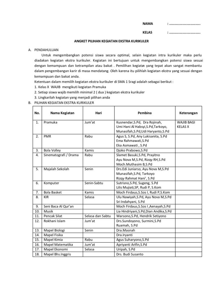 Contoh Laporan Kegiatan Ekstrakurikuler Bahasa Inggris