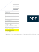 Determinacion  de salmonella