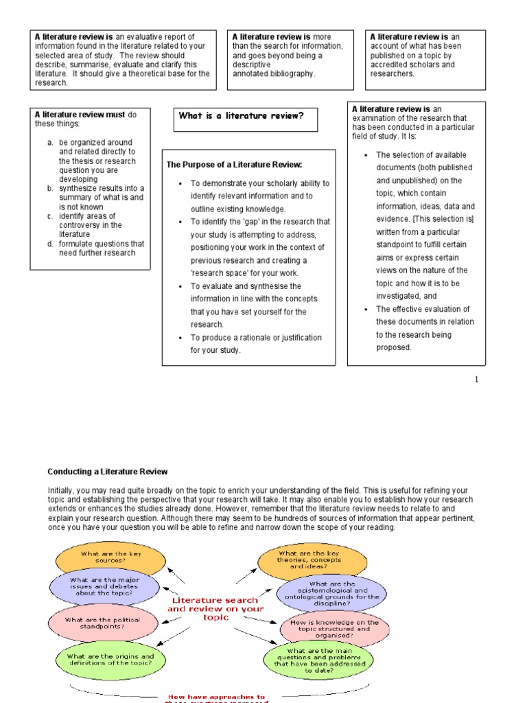 Conducting A Literature Review | PDF | Literature Review | Motivation