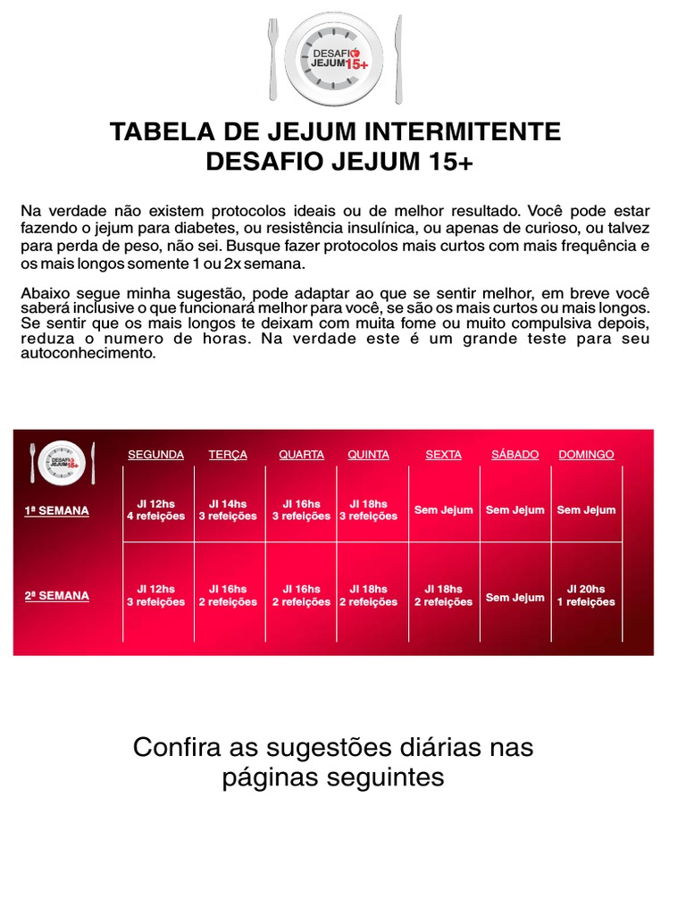 Tabela Jejum Intermitente 15 | PDF | Almoço | Refeição