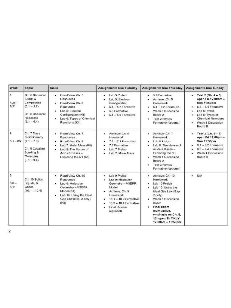 Lab 5 work pdf