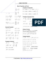 Algebra Cheat Sheet