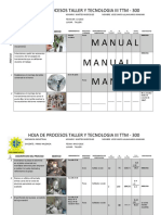 Hoja de Procesos Taller y Tecnologia II TTM