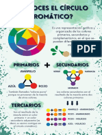 ¿Conoces El Círculo Cromático