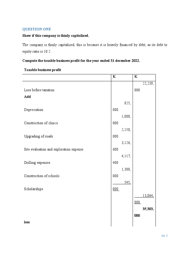 Advanced Taxation PDF Taxes Expense