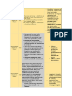 Consolidado de Simulacion