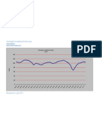 Sentiment Index Europe July 2011