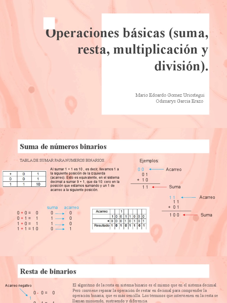 1.3 Operaciones Basicas (Suma, Resta, Multiplicacion y Division ...
