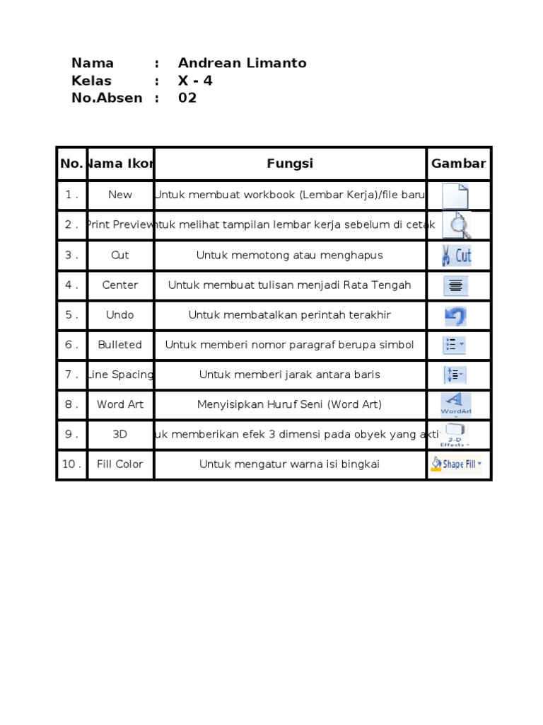 Fungsi Icon Icon Pada Microsoft Word Dan Microsoft Excel Pdf