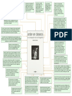 Mapa Mental Sobre Arder en Deseos de G. Batchen.