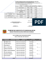 DAFTAR HONORARIUM Kantor 2 BLN Perumahan 2022