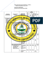 KKM SMP 2022