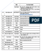 Plano de Aula M - Vigilância em Saúde