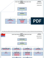 (Signed) 221006 Organization Chart - QA - 2023