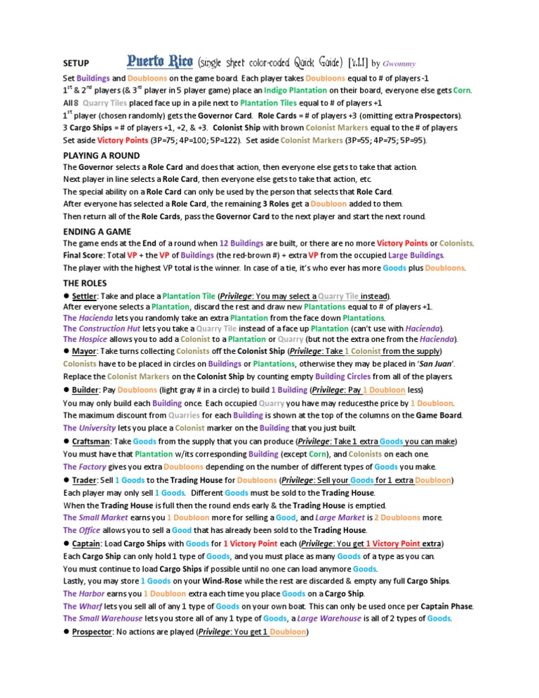 Puerto Rico Game Rules Quick Guide | PDF | Gaming | Tabletop Games