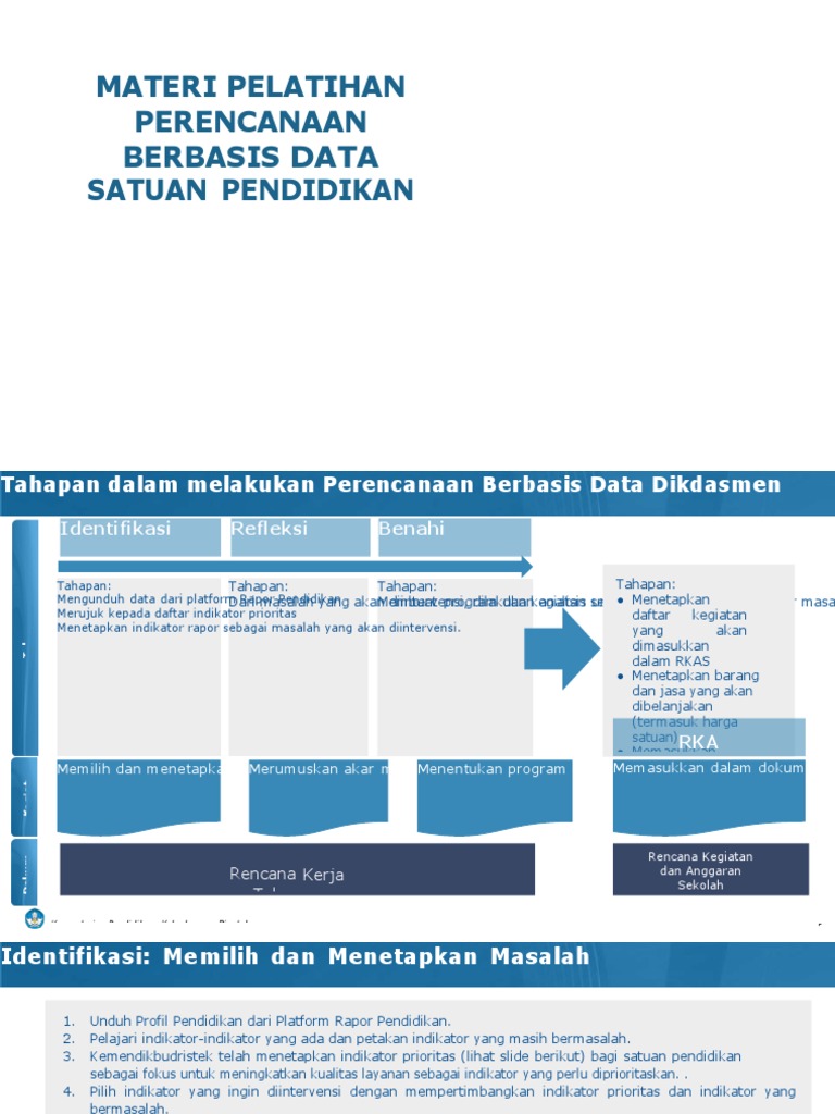 Lembar Kerja Peserta Advokasi | PDF