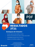 Release de Resultados - 3T21