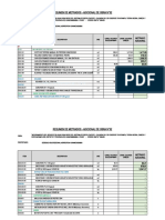 Resumen Adicional