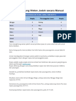 Cara Menghitung Weton Jodoh Secara Manual