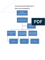 Struktur Organisasi Komite Mutu RSUD