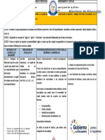 Planificación Microcurricular Emprendimiento y Gestion 2do BGU - 4 Semanas Mas