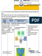 Planificación microcurricular Emprendimiento y gestion 1ero BGU - 4 semanas mas (1)