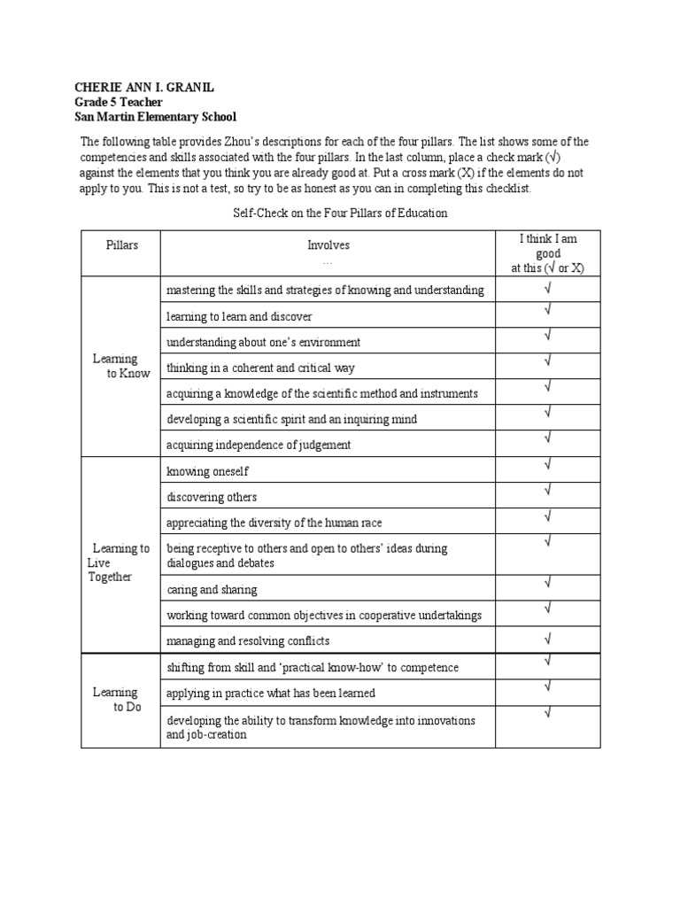 Self Check On The Four Pillars of Education ARA | PDF | Lifelong ...