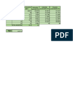 Tabla Frecuencia p80 1