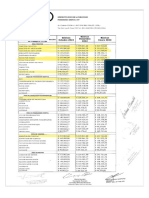 Sup Agencia Salarios y Acuerdo Agosto 2022