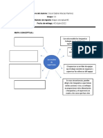 Mapa Conceptual #3