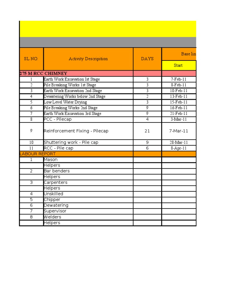 Chminey & CWST DPR - 22-07-11 | PDF | Building Technology | Engineering