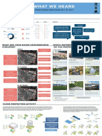 CRB Charlestown Openhouse Results July20