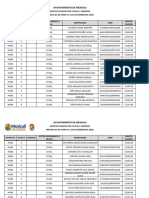 Apoyos XXI Ayto 2016 - Transparencia-Presidencia