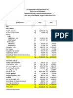 Kel. 5 - INDF - Laporan Keuangan