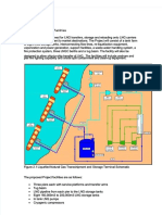 Pdf-Lng-Terminal-Fasilitas Facilities - Compress