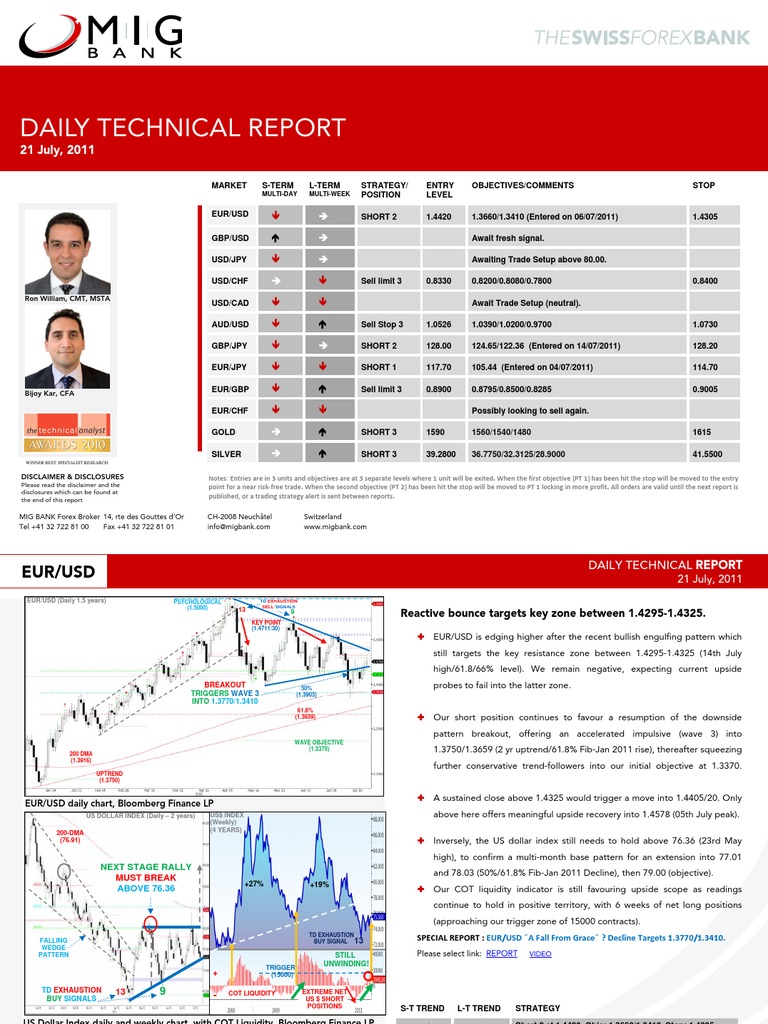 2011 07 21 Migbank Daily Technical Analysis Report+ | PDF | Market ...