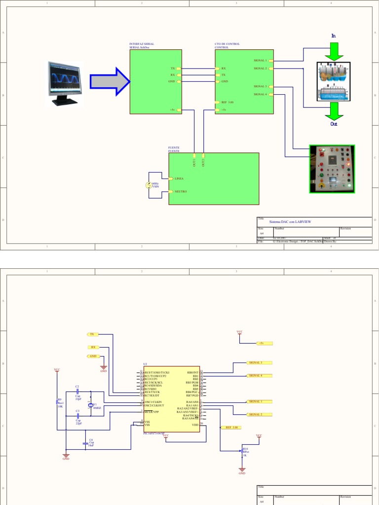 DAC System Design with LabVIEW | PDF | Technology & Engineering