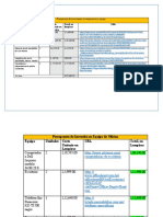 Presupuesto de Inversiones