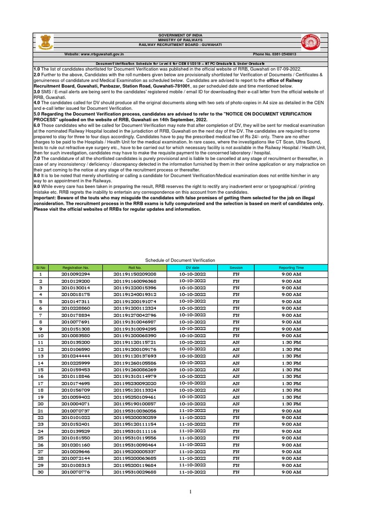 DV Schedule Publishing Document | PDF