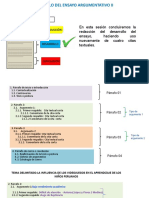 Estrategia Argumentativa Parte II