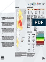 informe sequia