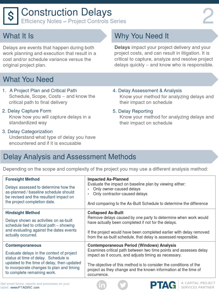 Construction Delay Analysis Methods | PDF