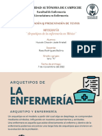 Infografía. Arquetipos de La Enfermería en México