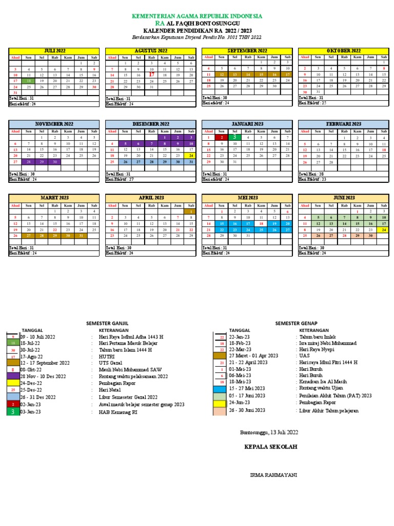 Kalender Pendidikan | PDF